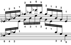 Stabilisci una Diteggiatura Corretta, Sempre - I 10 Comandamenti del Pianista - Prima Lezione di Pianoforte