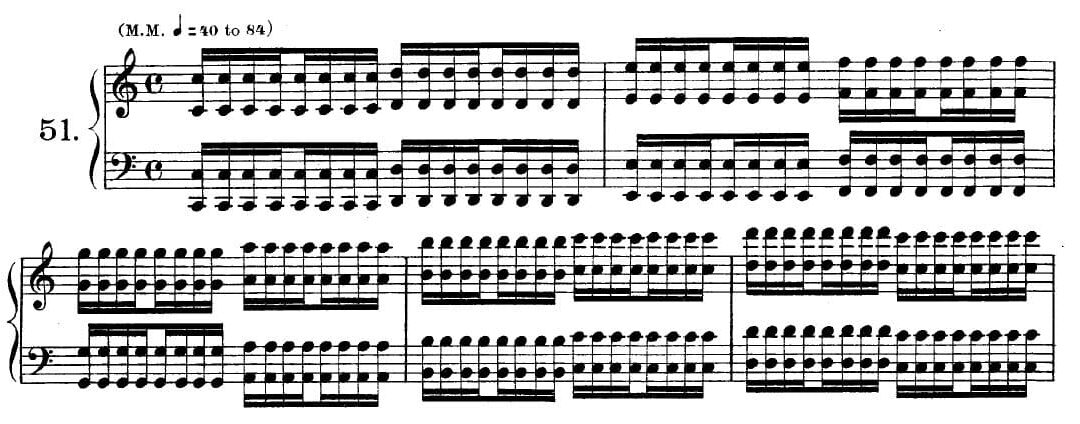 Il Pianista Virtuoso di Charles-Louis Hanon – Esercizio № 51 – Spartito Pianoforte