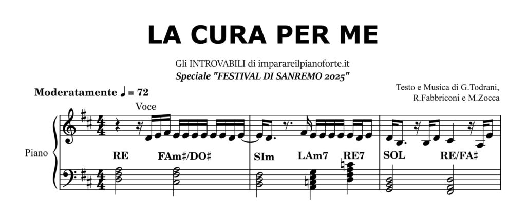 La Cura per Me di Giorgia - Spartito Pianoforte Melodia e Accordi