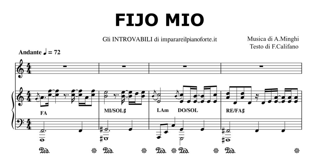 Fijo Mio di Franco Califano - Spartito Pianoforte Melodia e Accordi